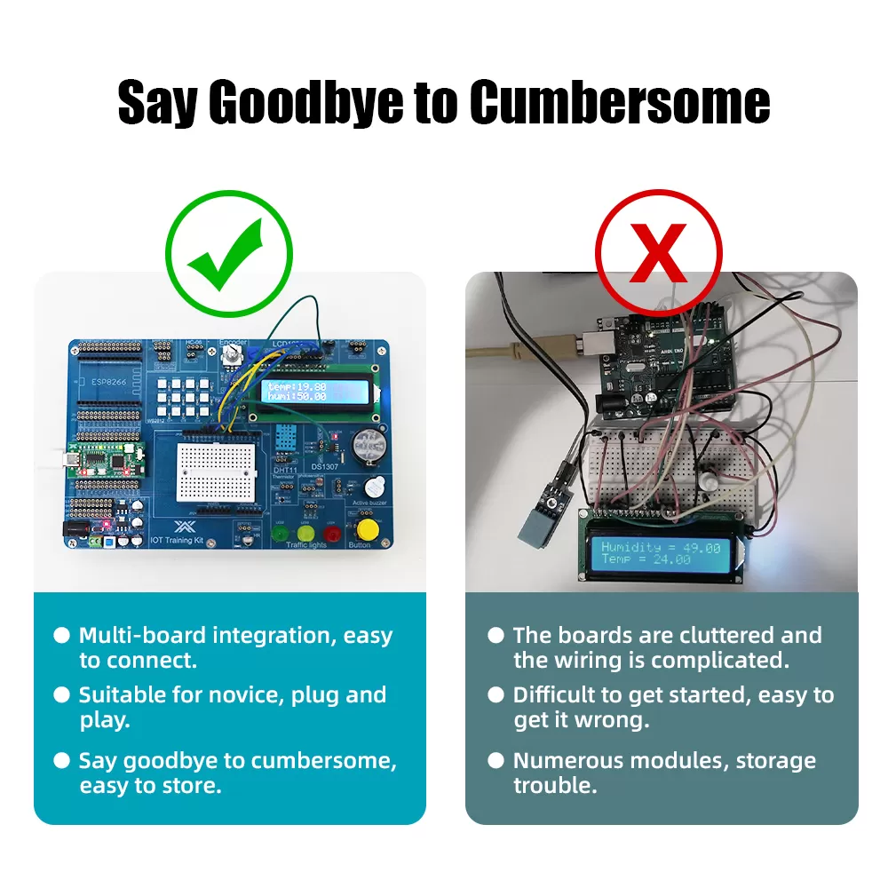 Development Board Electronics Kits for Arduino